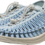 Scarpa Keen Blue Ballad Blue da Donna 1031725 uneek w
